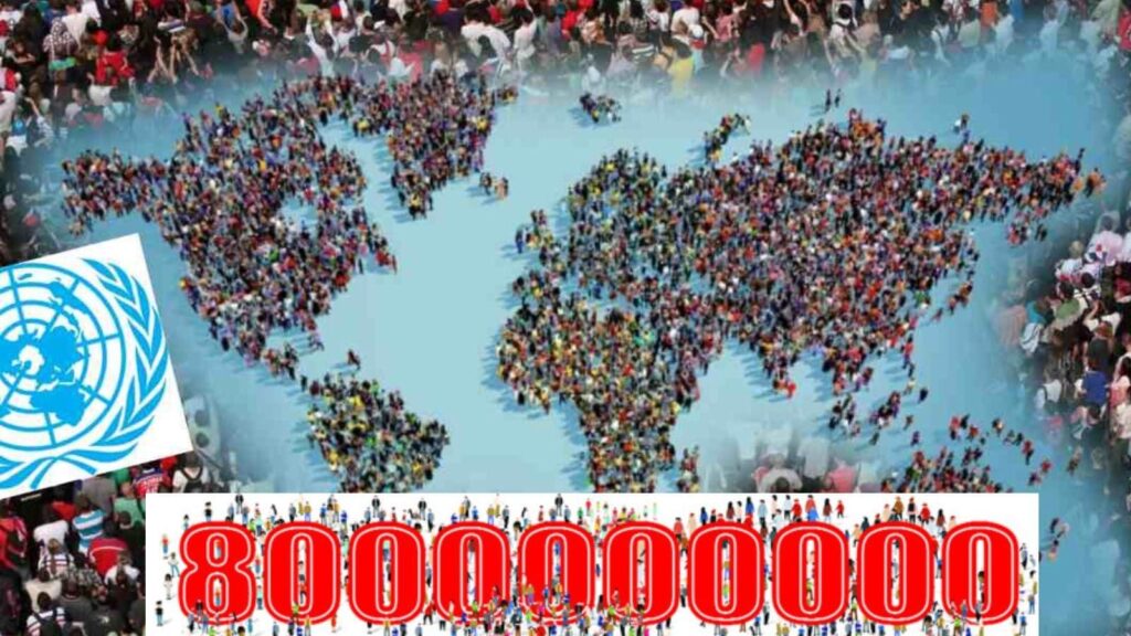 Population of World