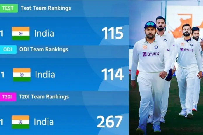 Team-India-ICC-Ranking